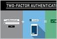 Help with 2-Factor Authenticators 2FA